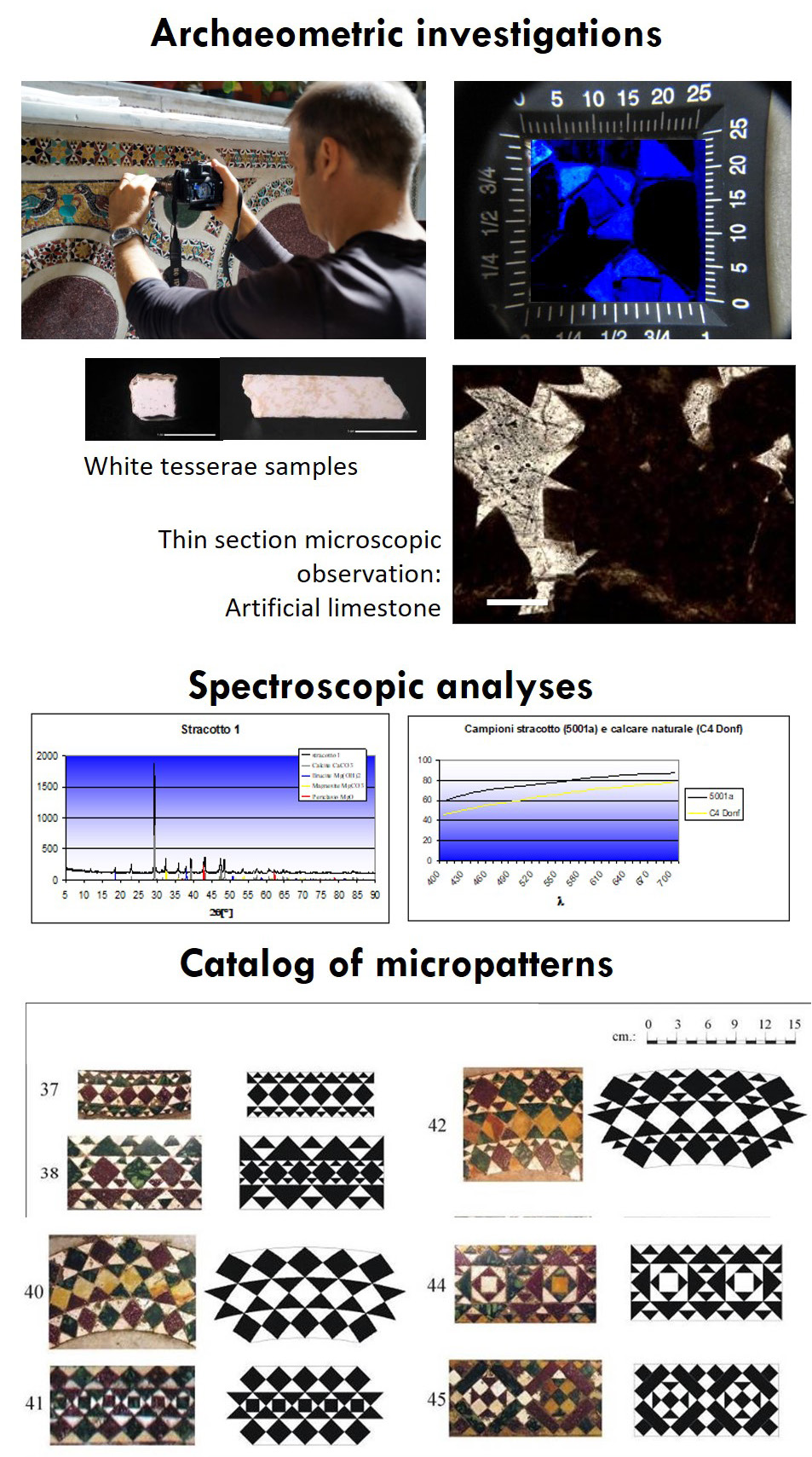 Longo, Scirocco 2025, fig. 3