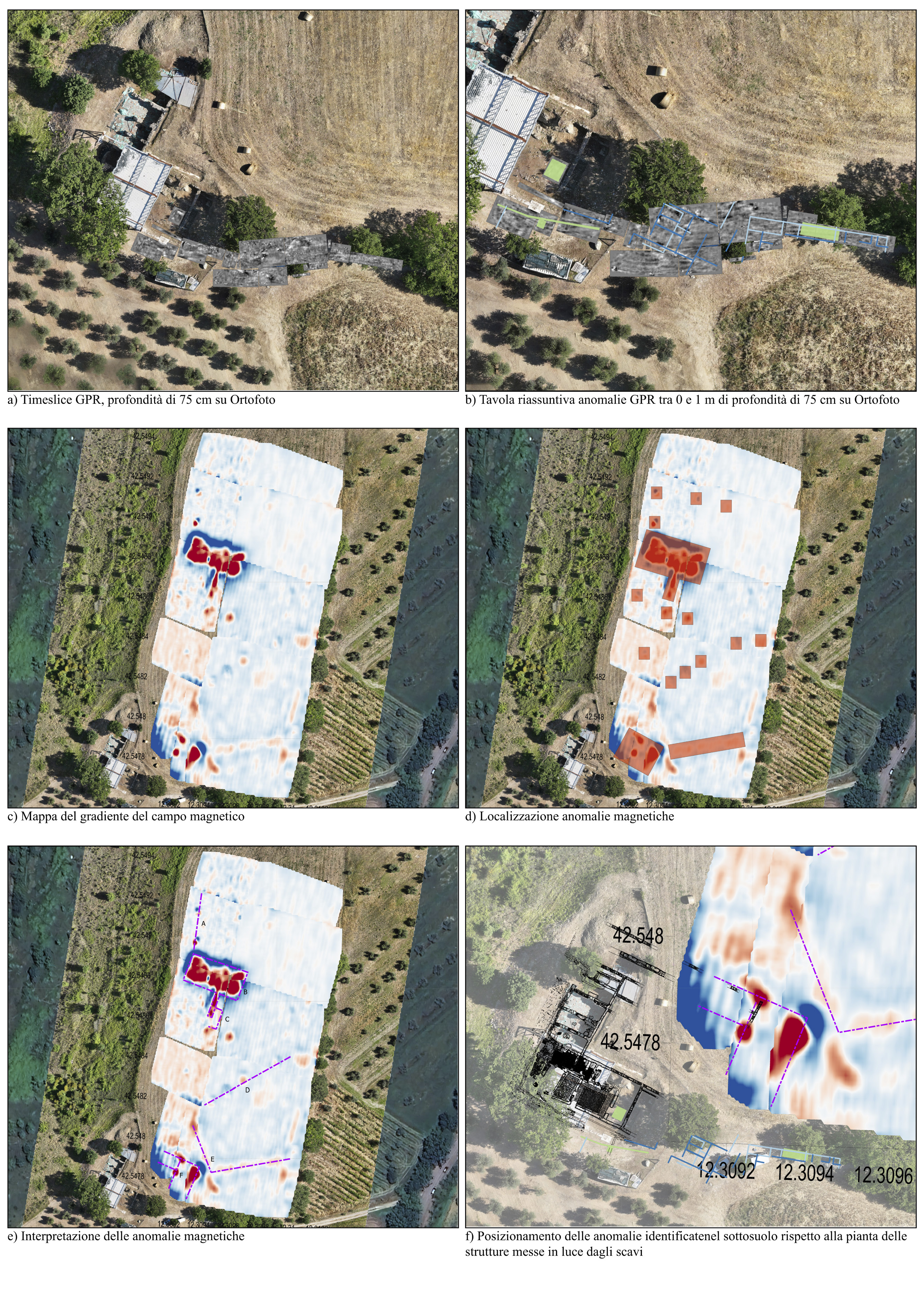 Montagnetti et al. 2026, fig. 6 - thumbnail