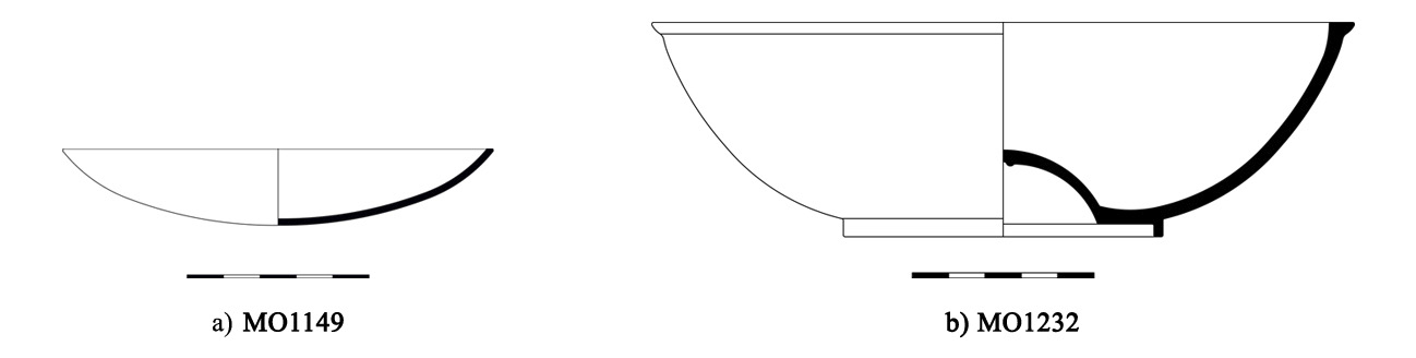 Pavan 2026, fig. 1
