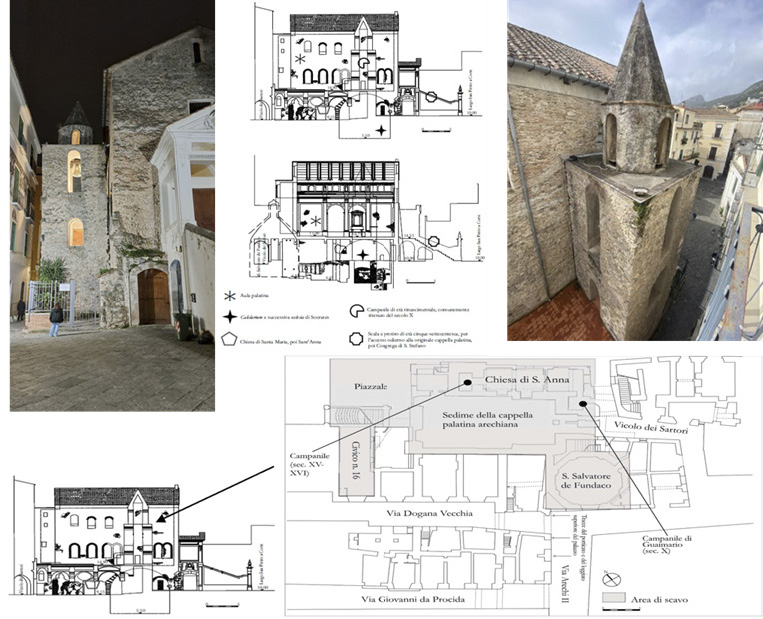 Fiorillo et al. 2025, fig. 2