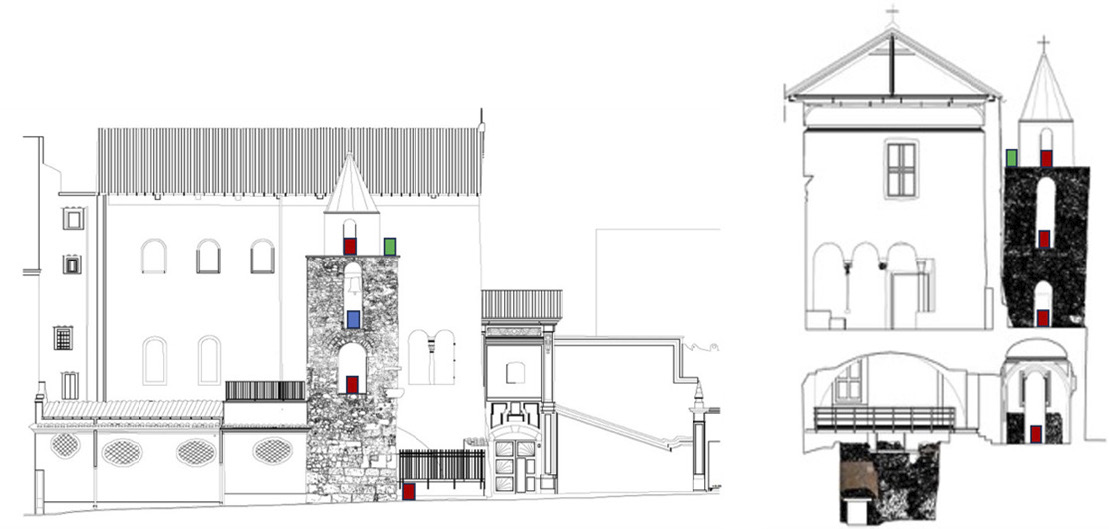 Fiorillo et al. 2025, fig. 4