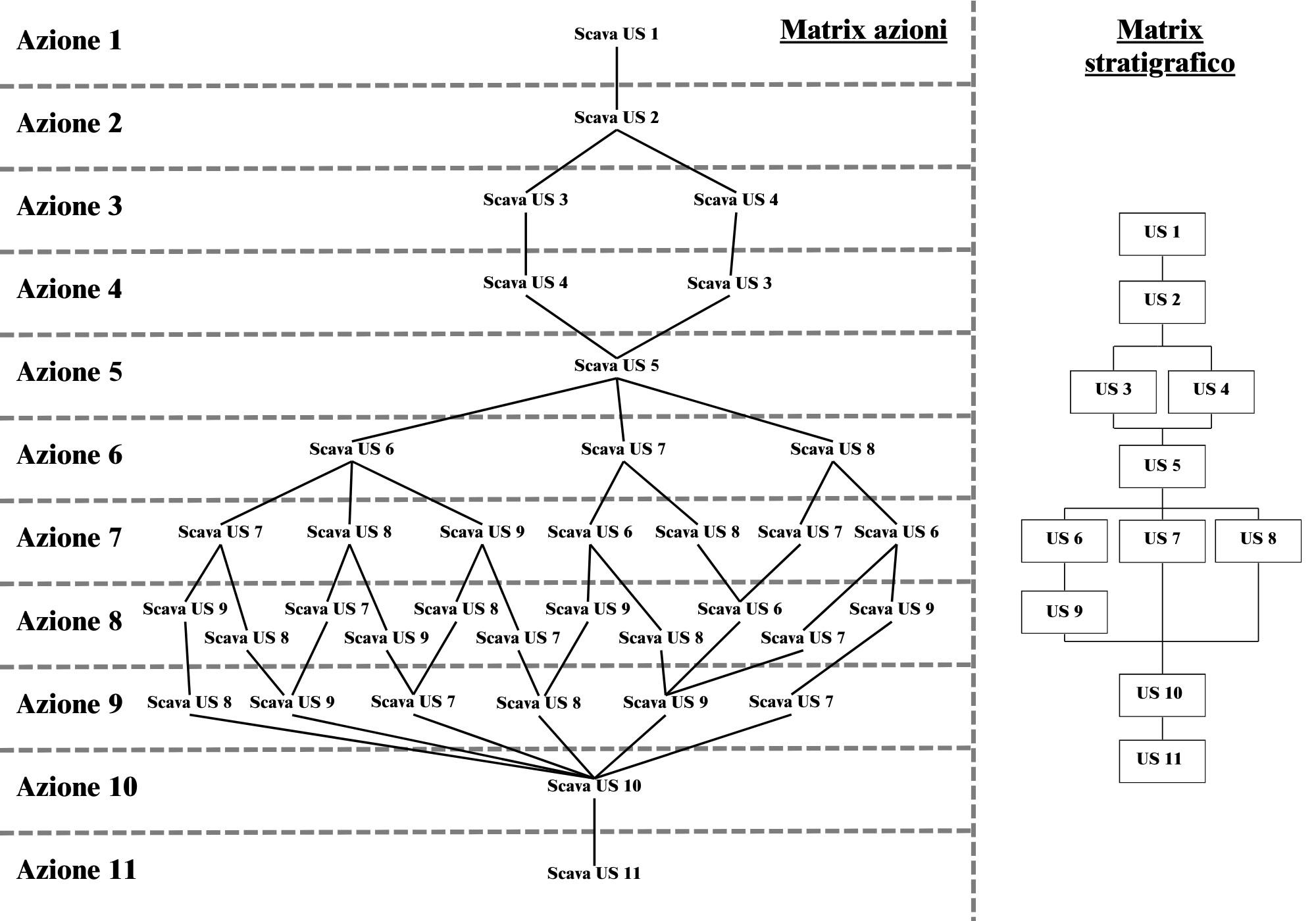 Bertoldi 2025, fig. 4