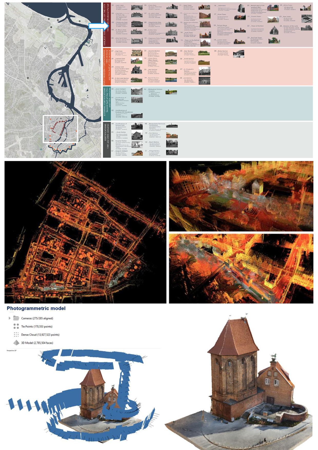 Bursich, Giardini 2025, fig. 1