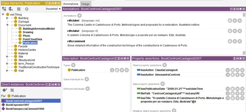 Cursi et al. 2025, fig. 4