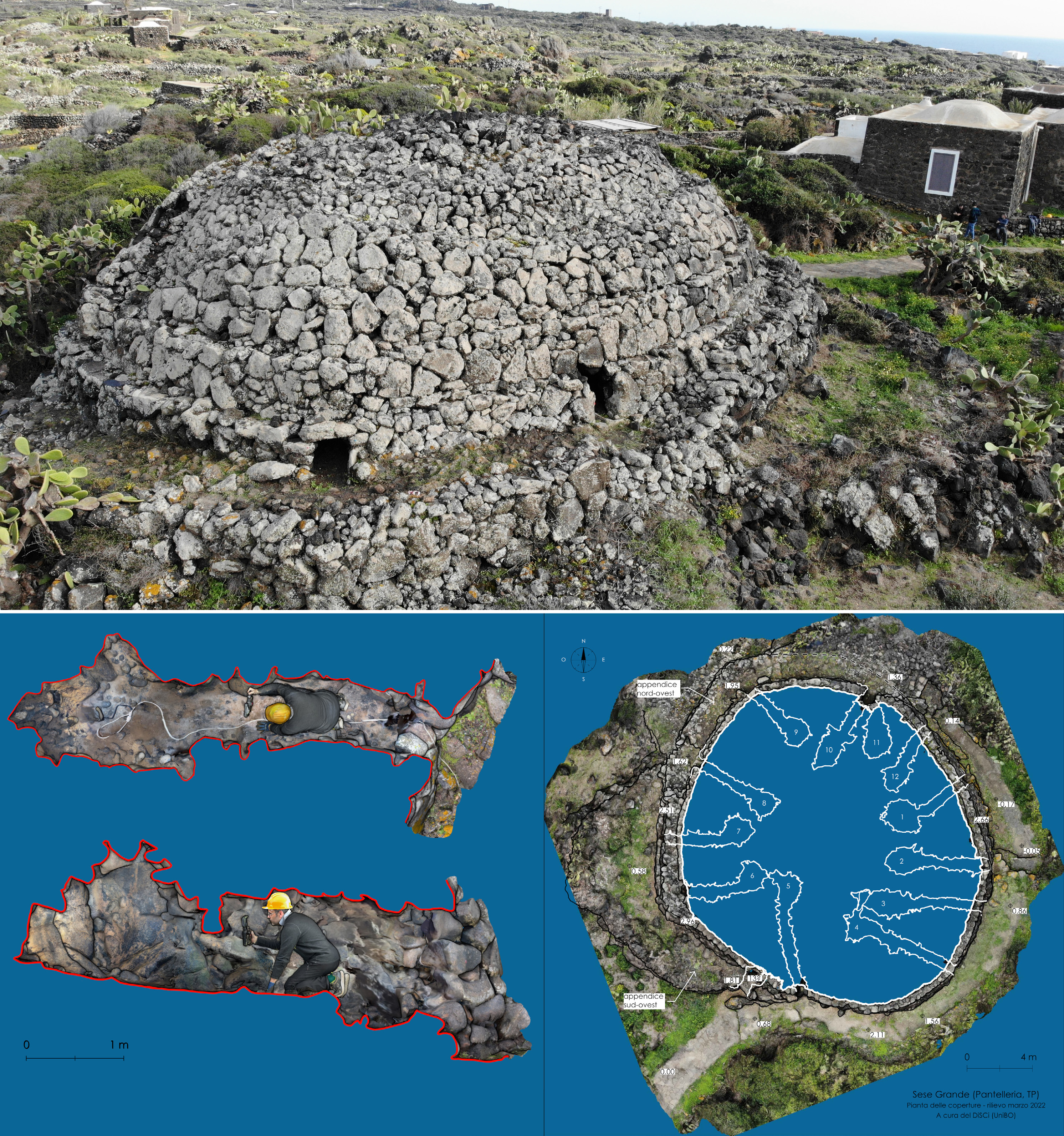 Fiorini 2025, fig. 2