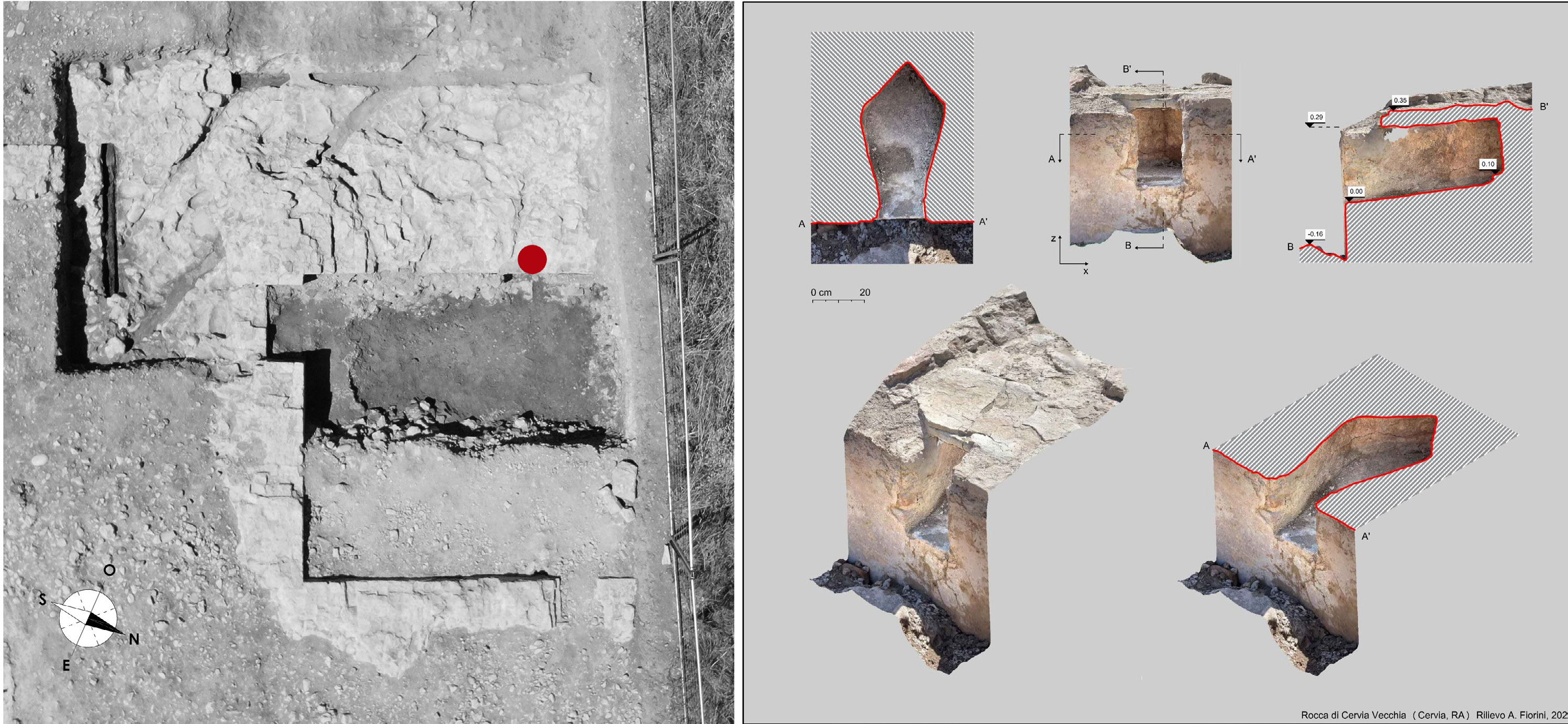 Fiorini 2025, fig. 3