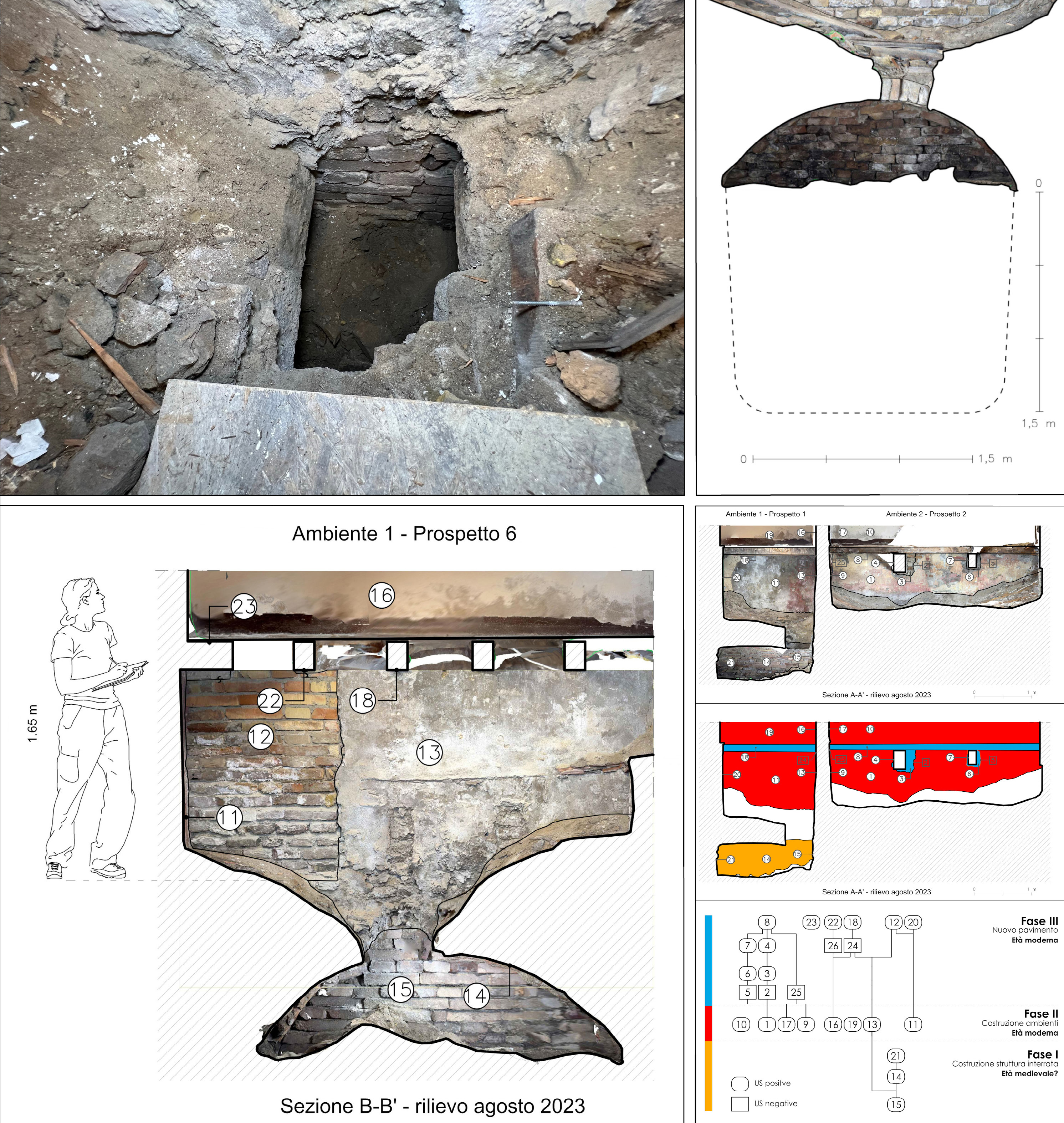 Fiorini 2025, fig. 4