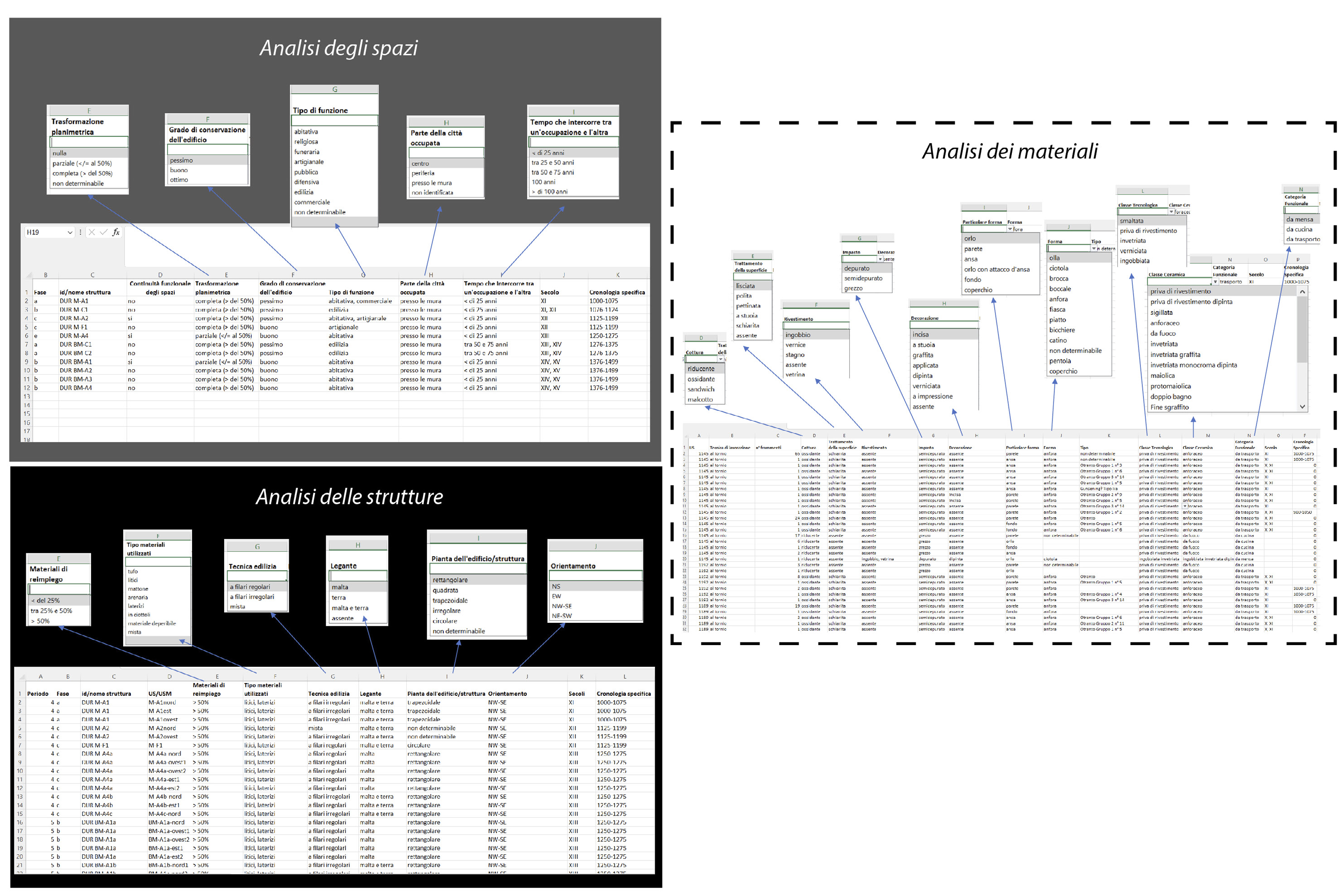 Casolino 2025, fig. 3