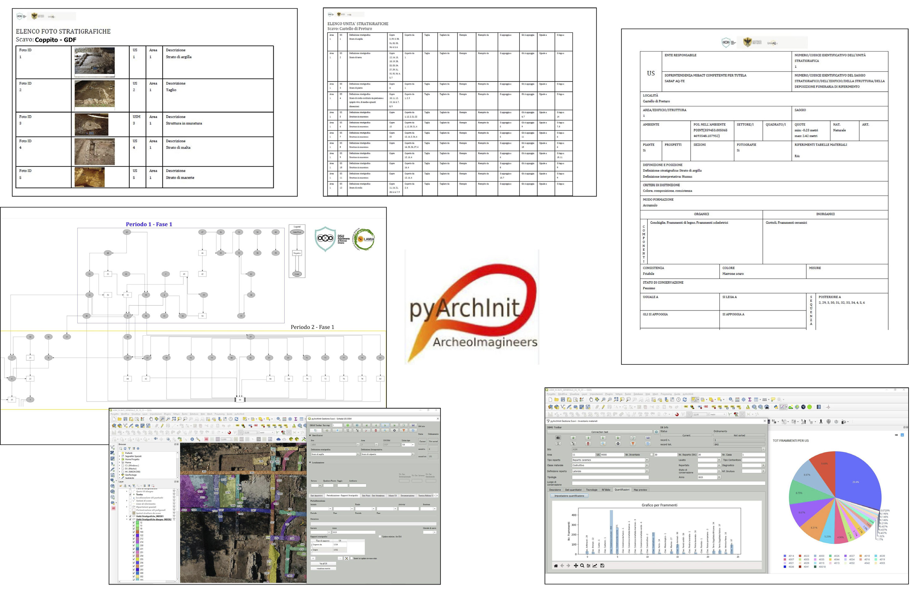 Forgione, Montagnetti 2025, fig. 4