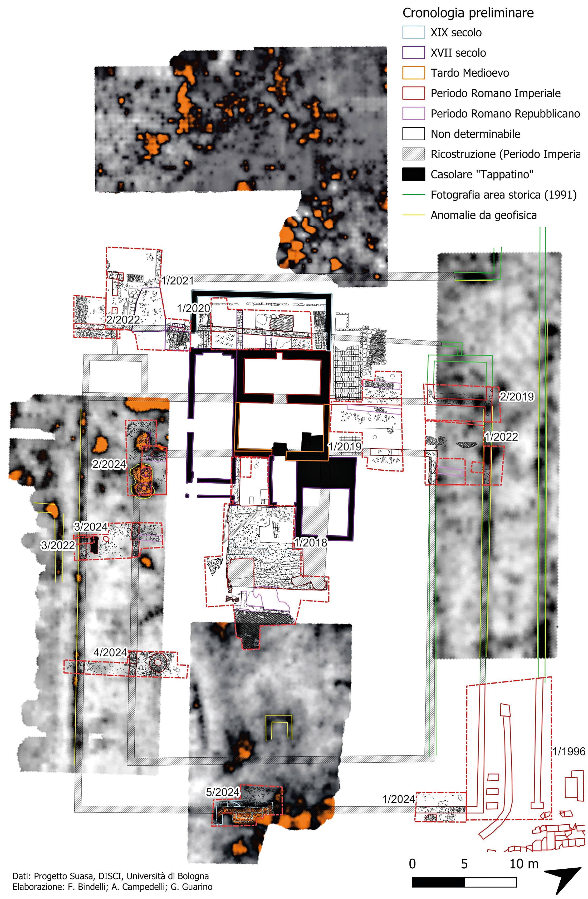 Giorgi et al. 2026, fig. 3
