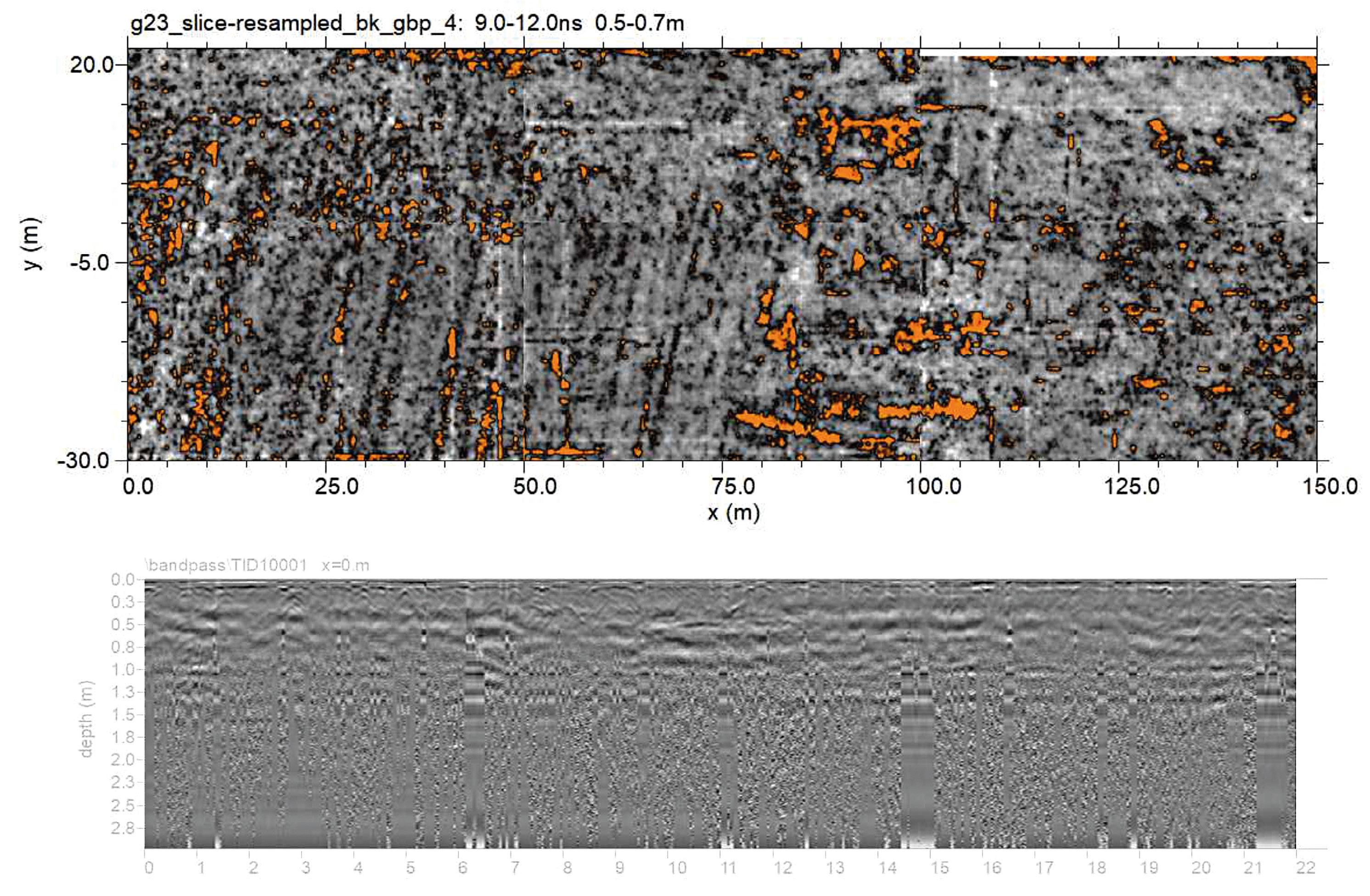 Giorgi et al. 2026, fig. 4