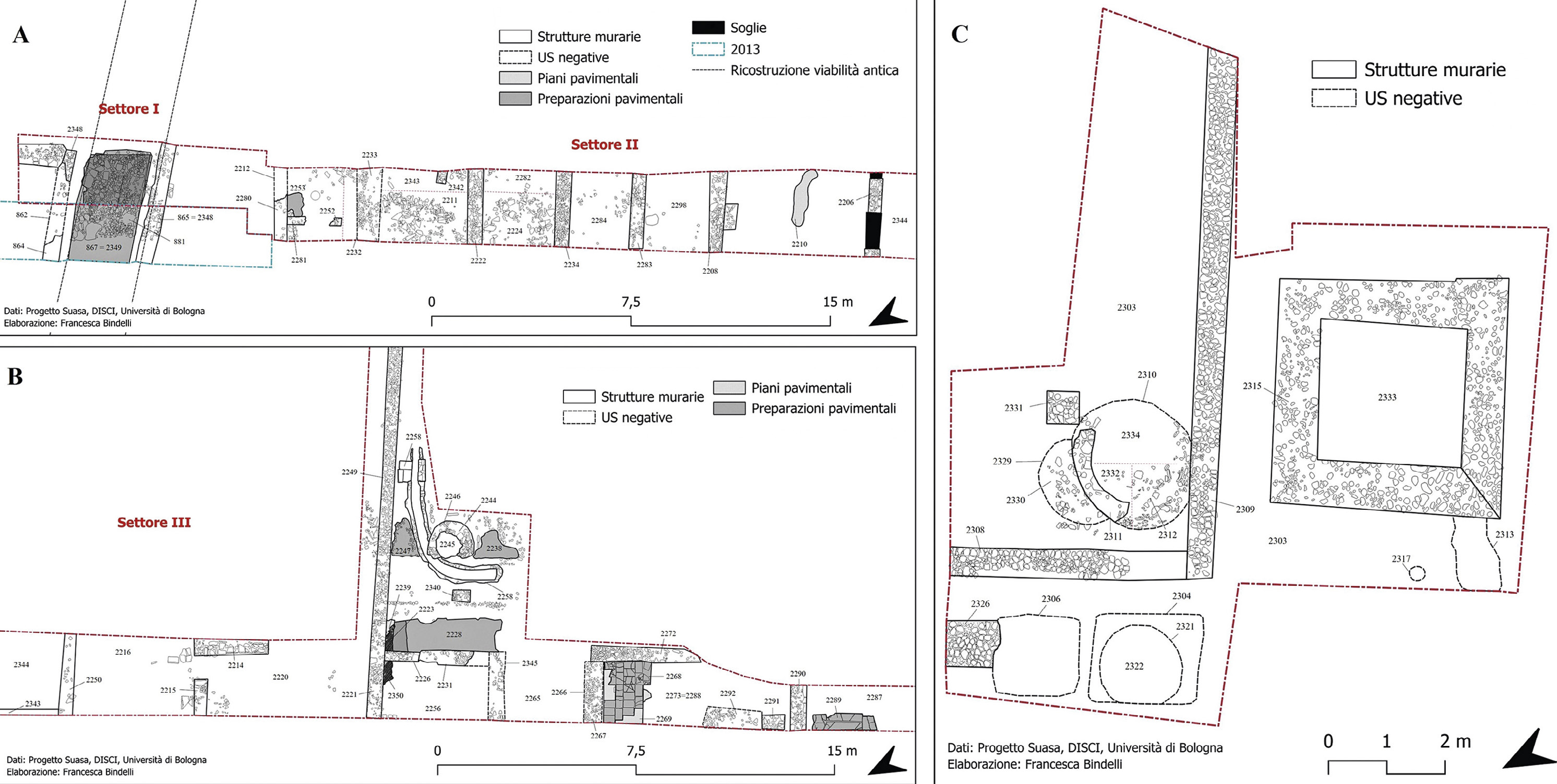 Giorgi et al. 2026, fig. 8