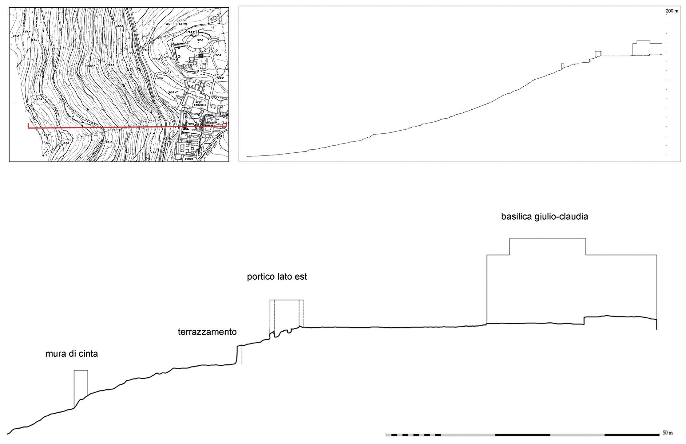 Liberotti et al. 2026, fig. 3