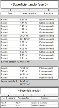Gambacurta et al. 2024, fig. 8 - thumbnail