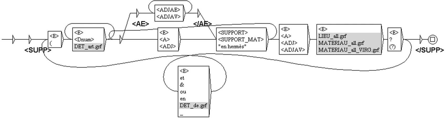 Szabados 2024, fig. 6 - thumbnail