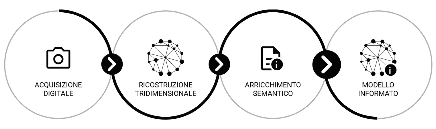 Cingolani et al. 2024, fig. 1 - thumbnail
