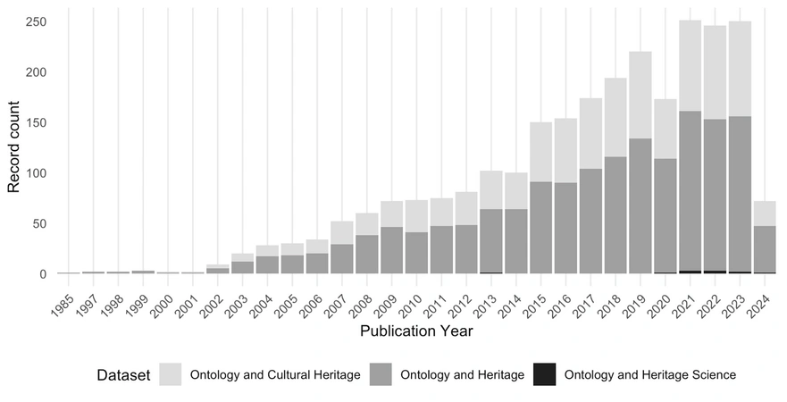 Scarpa, Valente 2024, fig. 1 - thumbnail