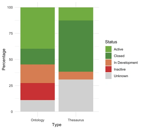 Scarpa, Valente 2024, fig. 2 - thumbnail