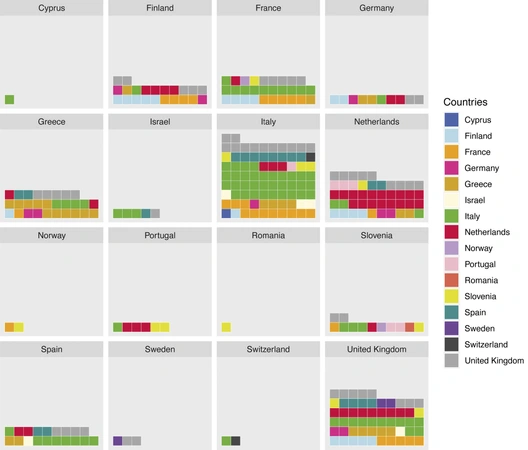 Scarpa, Valente 2024, fig. 4 - thumbnail