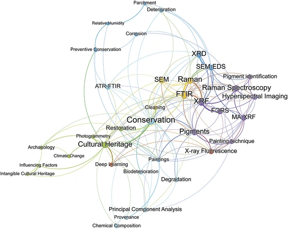 Scarpa, Valente 2024, fig. 6 - thumbnail