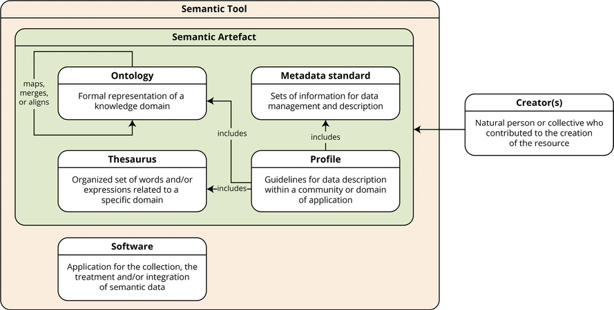 Scarpa, Valente 2024, fig. 7 - thumbnail