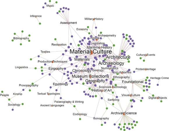 Scarpa, Valente 2024, fig. 8 - thumbnail
