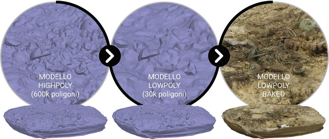 Cingolani et al. 2024, fig. 7 - thumbnail