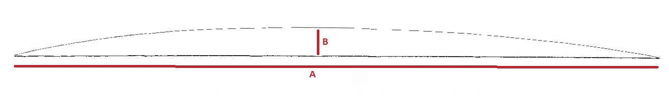 Cavulli 2024, fig. 8 - thumbnail