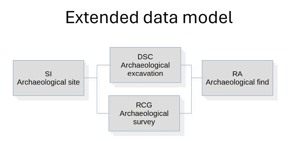 Costa et al. 2024, fig. 1 - thumbnail
