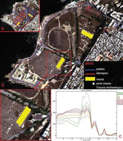 Brancato et al. 2024, fig. 7 - thumbnail