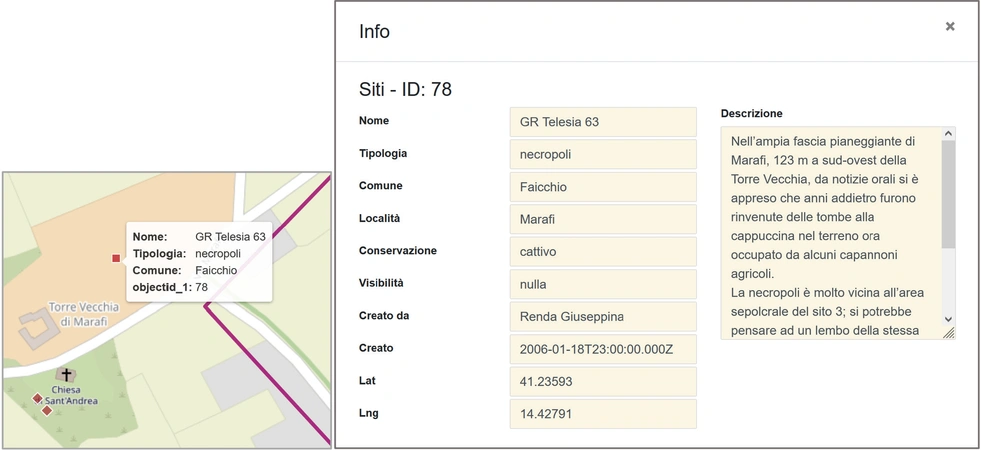 Renda et al. 2024, fig. 3 - thumbnail