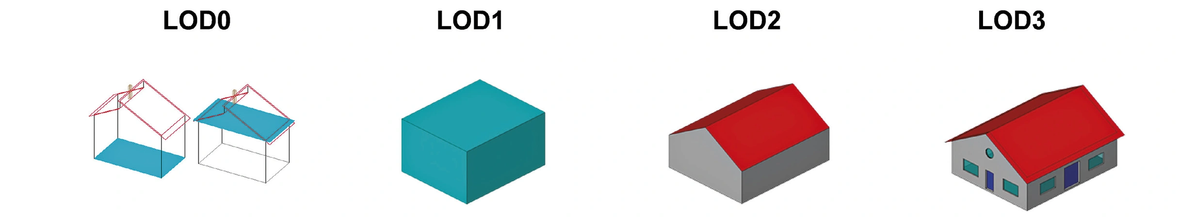 Rosignoli et al.  2025, fig. 1 - thumbnail