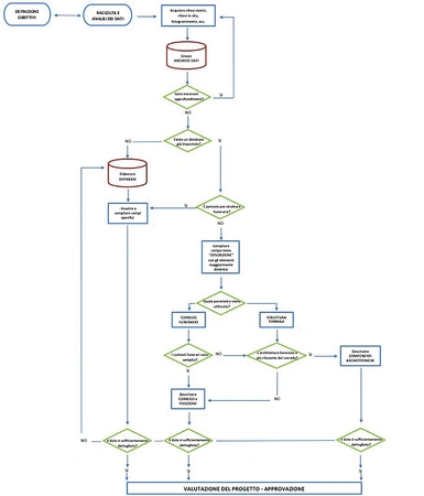Sagripanti 2025, fig. 7 - thumbnail