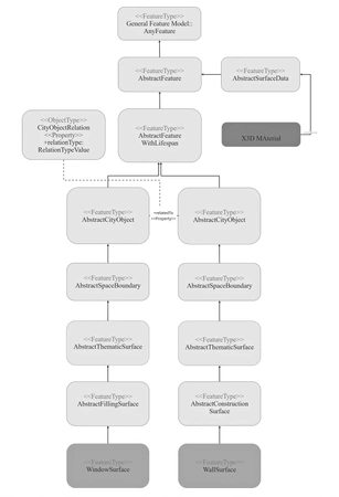 Rosignoli et al.  2025, fig. 6 - thumbnail