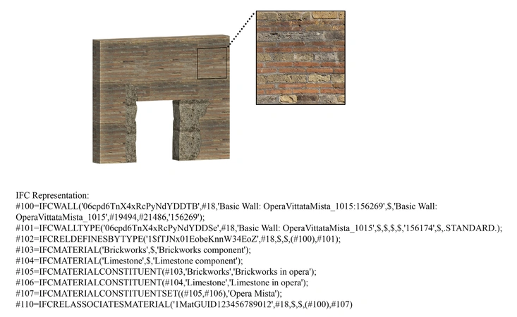 Rosignoli et al.  2025, fig. 7 - thumbnail