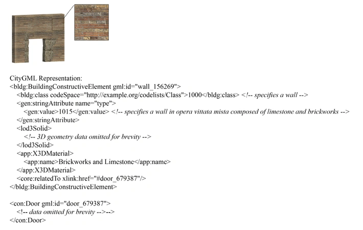 Rosignoli et al.  2025, fig. 8 - thumbnail