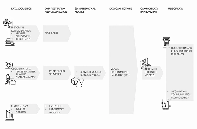 Romdhane et al.  2025, fig. 4 - thumbnail