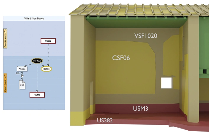 Cambi, Mendolia, Sgromo  2025, fig. 8 - thumbnail
