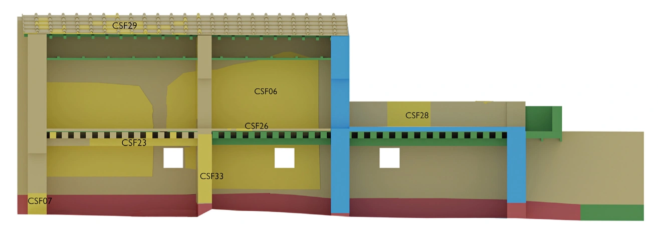 Cambi, Mendolia, Sgromo  2025, fig. 9 - thumbnail