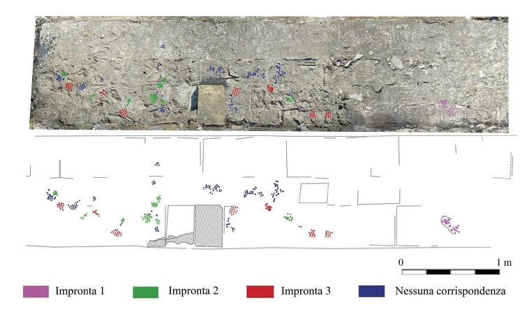 Ghiotto, Cuzzolin, Faresin 2025, fig. 7 - thumbnail