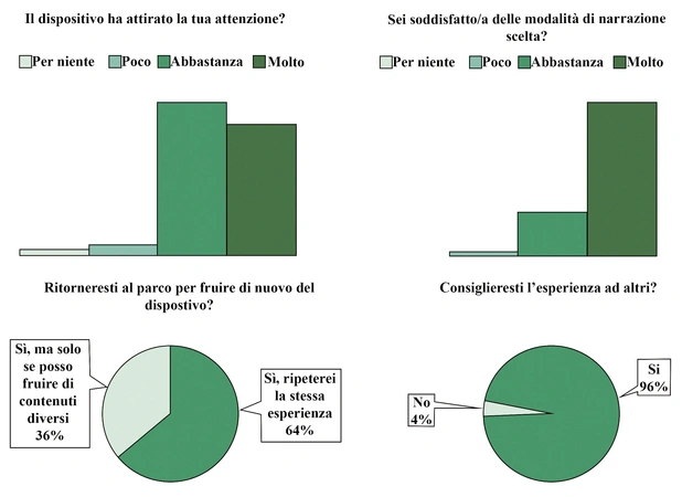 Perna et al. 2025, fig. 10 - thumbnail