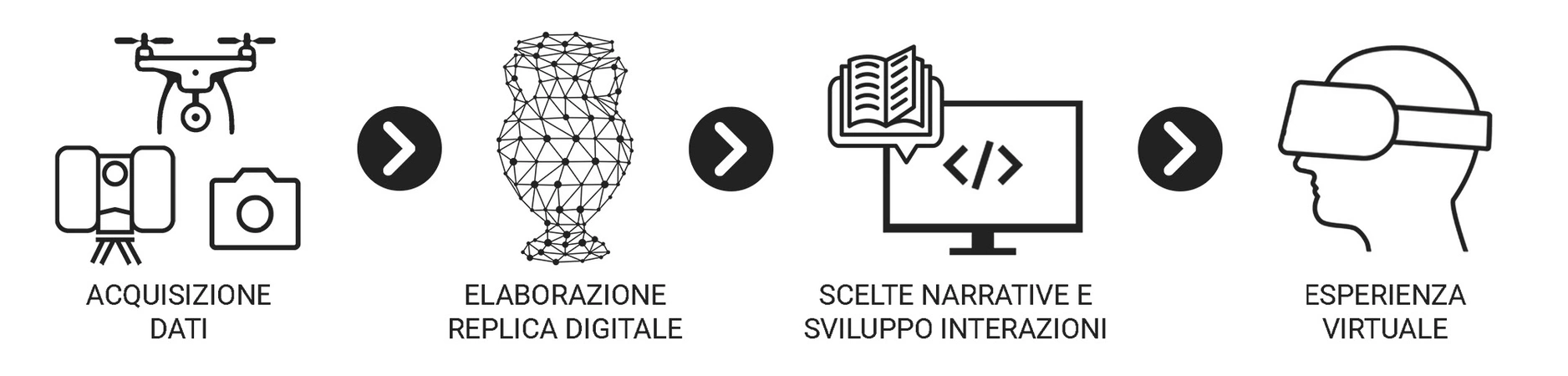 Clini et al. 2025, fig. 1 - thumbnail