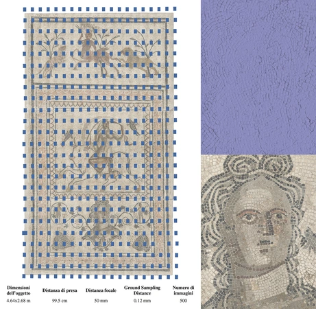 Clini et al. 2025, fig. 4 - thumbnail