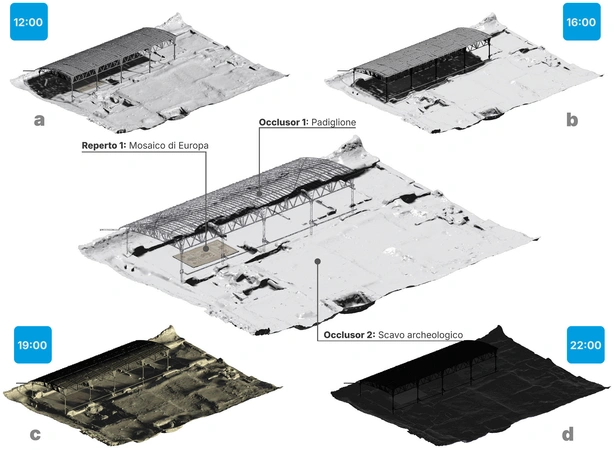 Clini et al. 2025, fig. 7 - thumbnail