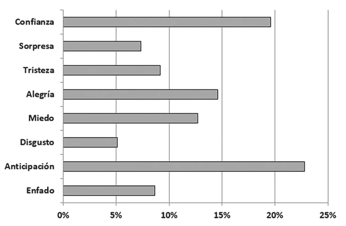 Vèlaz 2025, fig. 6 - thumbnail