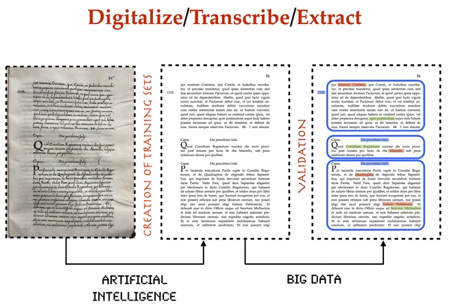 Caldarelli, Codello 2025, fig. 2 - thumbnail