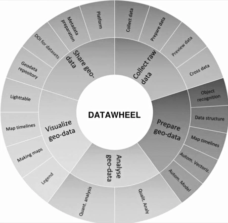 Carafa et al. 2025, fig. 1 - thumbnail