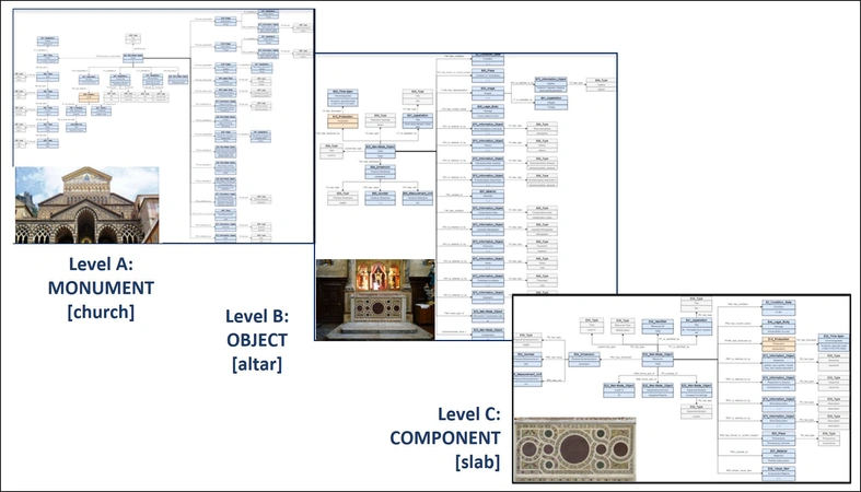 Longo, Scirocco 2025, fig. 2 - thumbnail