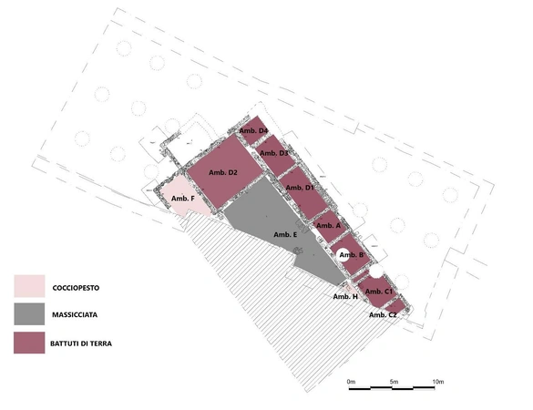 Di Franco 2025, fig. 2 - thumbnail