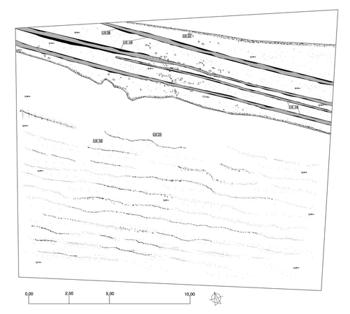 De Simone et al. 2025, fig. 2 - thumbnail